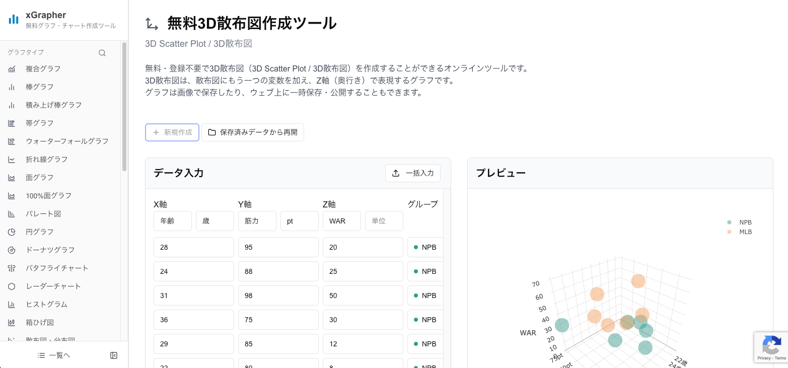 xGrapherの3D散布図作成画面